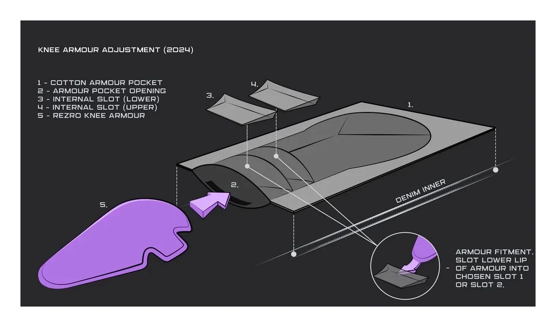 Bull-it Jackal Easy Jeans 4 Bull-it Jackal Easy Jeans - Image 4