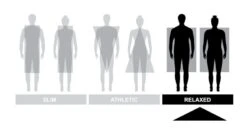 Street & Steel Lompoc Riding Jeans -RevZilla Shop street steel lompoc riding jeans 3